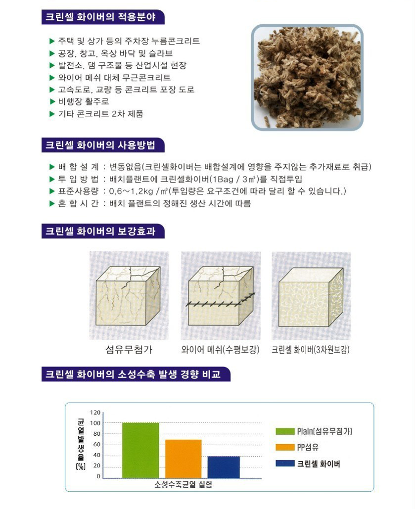 이미지명