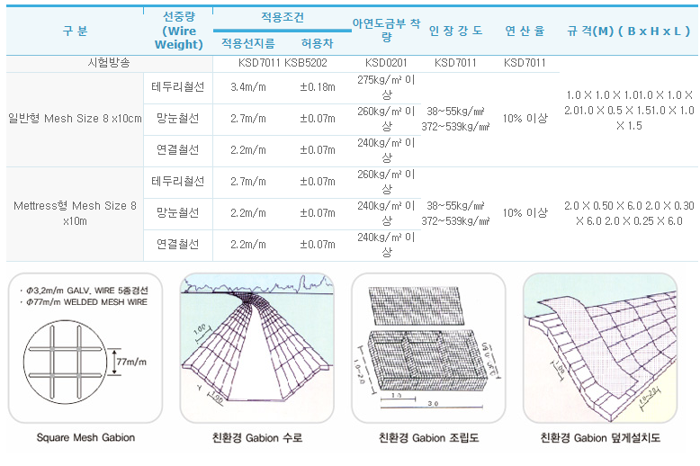이미지명
