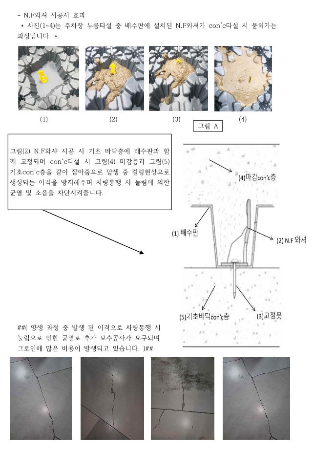 이미지명